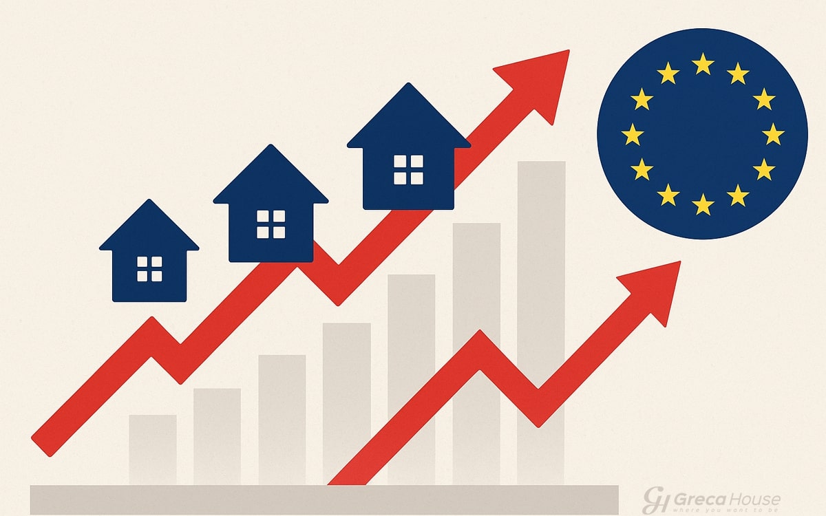 European real estate market increasal